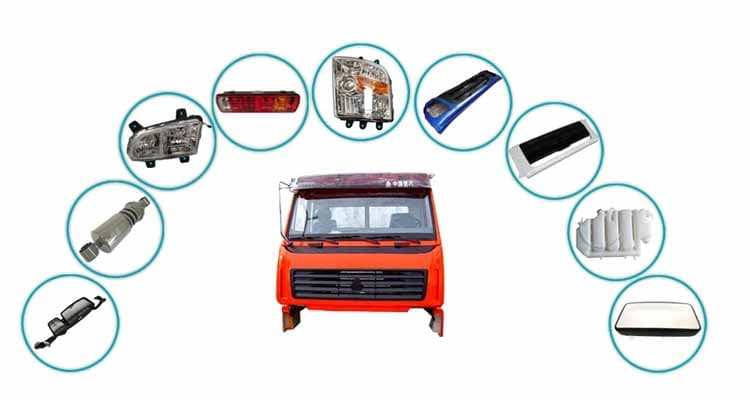 Spare Part Distribution